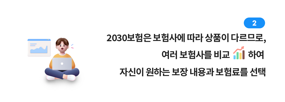 2030보험은 보험사에 따라 상품이 다르므로, 여러 보험사를 비교하여 자신이 원하는 보장 내용과 보험료를 선택